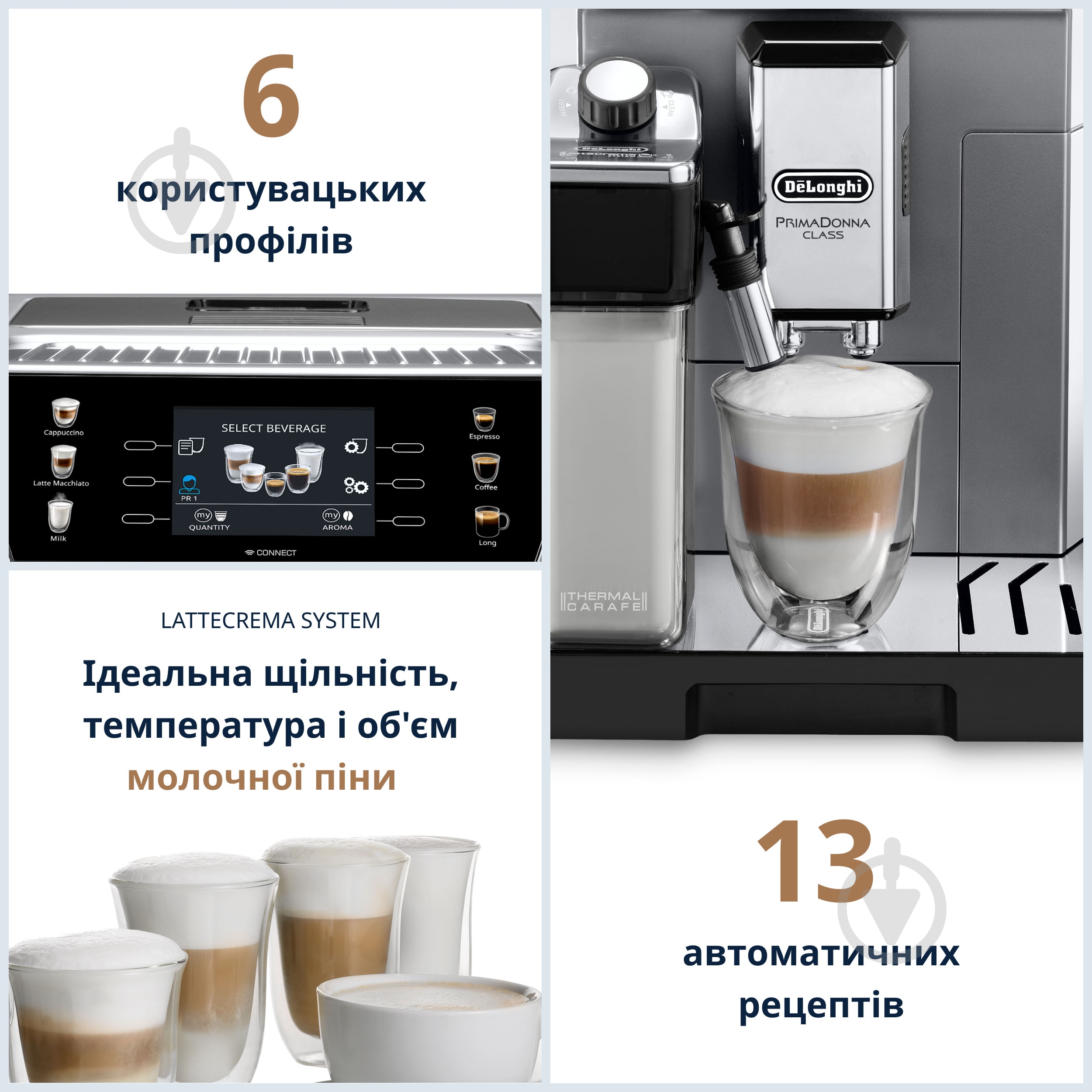 Кофемашина Delonghi PrimaDonna Class Evo ECAM550.85.MS - фото 2 Кофемашина Delonghi PrimaDonna Class Evo ECAM550.85.MS - фото 2