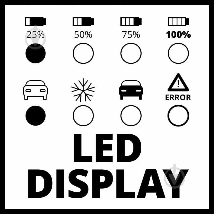 Зарядное устройство импульсный Einhell CE-BC 2M 2 А 60 А/год (1002215) - фото 10