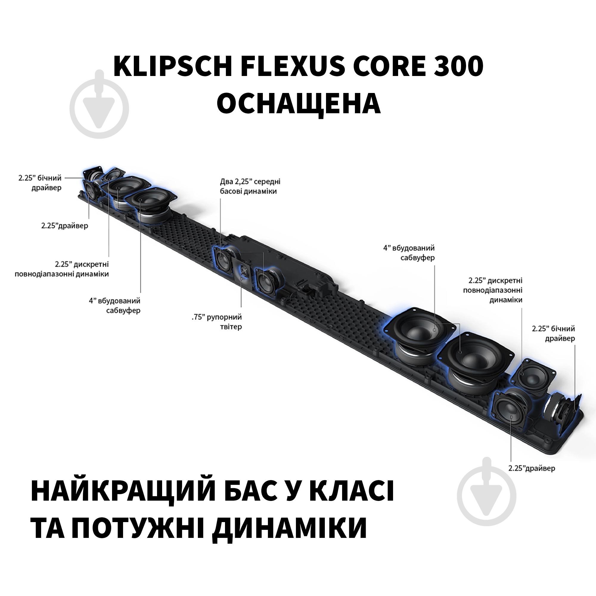Саундбар Klipsch Flexus Core 300 Soundbar Walnut 1073544 - фото 2