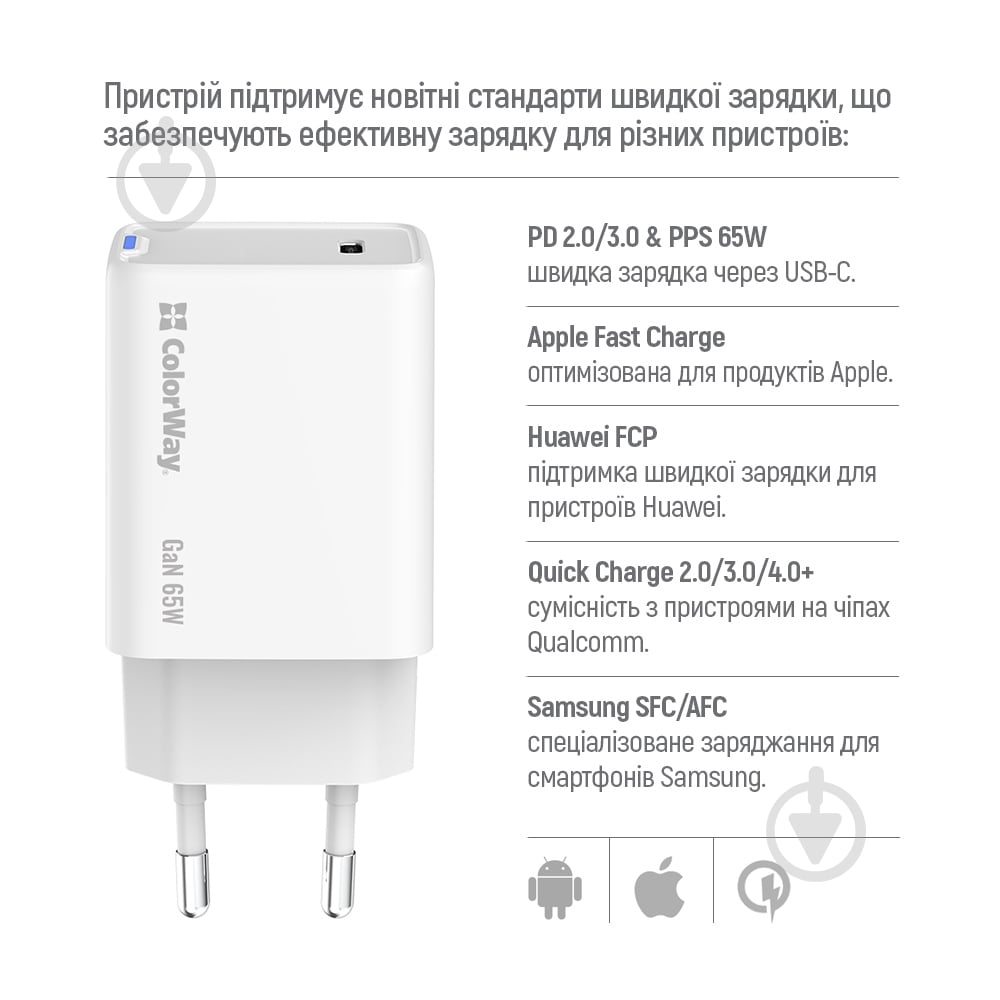 Зарядное устройство ColorWay GaN Mini 65W PD Port PPS USB-C белый - фото 6 Зарядное устройство ColorWay GaN Mini 65W PD Port PPS USB-C белый - фото 6