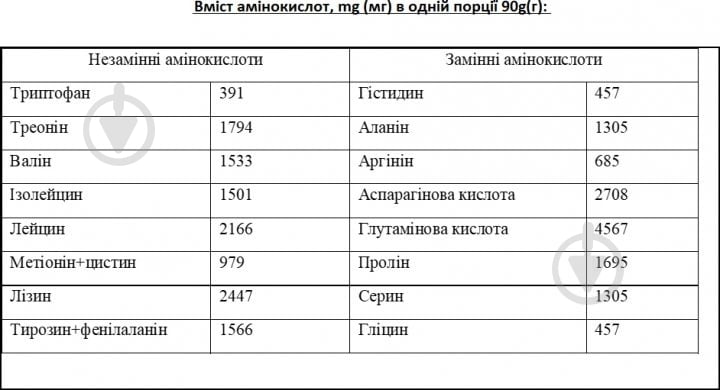 Гейнер Multigainer Vansiton Клубника 4000 г - фото 2 Гейнер Multigainer Vansiton Клубника 4000 г - фото 2
