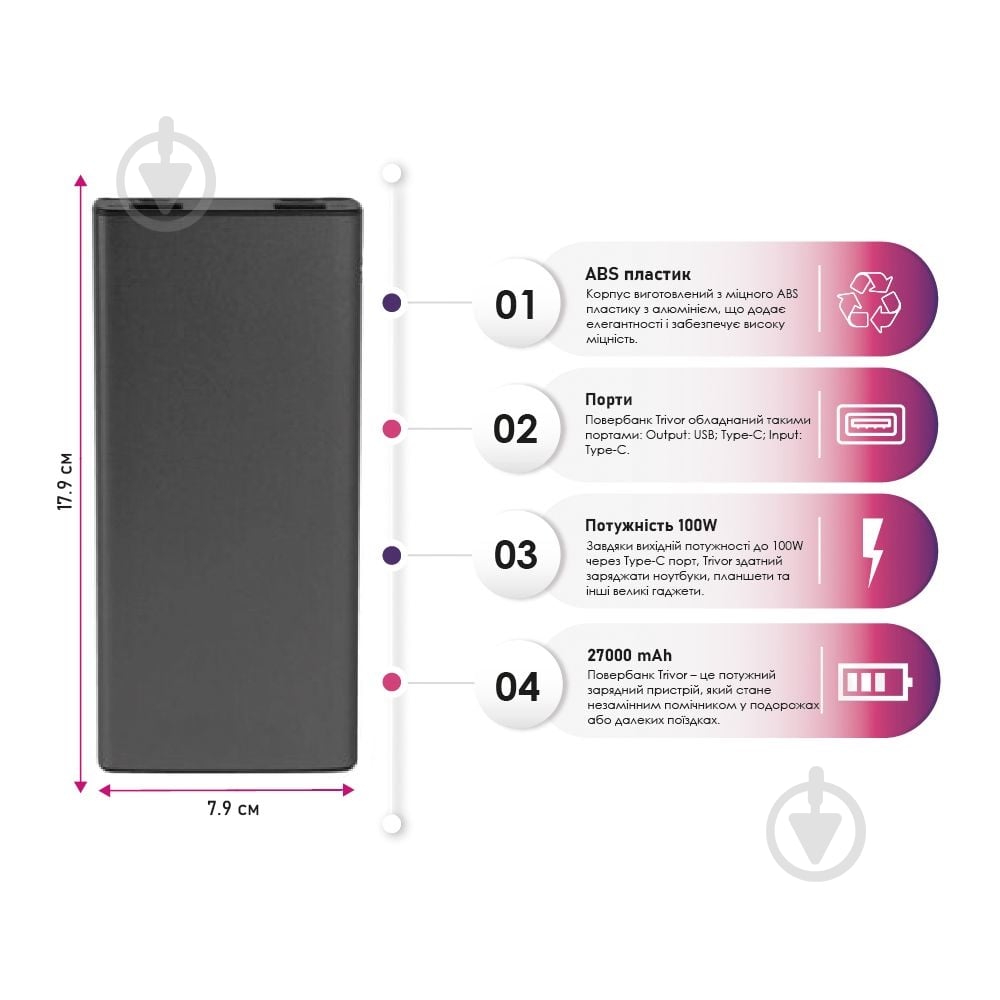 Повербанк TheGeneral Trivor 27000 mAh graphite (40012122-11) Trivor 100W Fast Charge PD - фото 3 Повербанк TheGeneral Trivor 27000 mAh graphite (40012122-11) Trivor 100W Fast Charge PD - фото 3