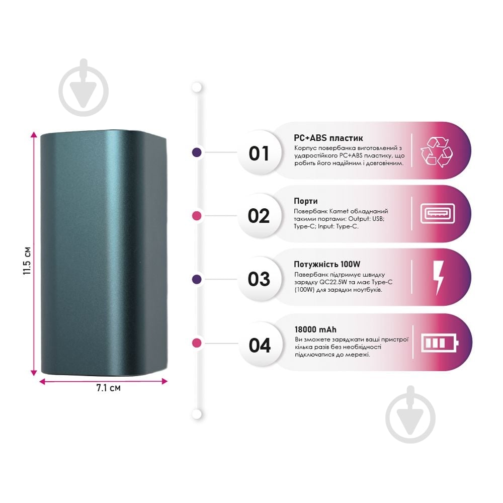 Повербанк TheGeneral Kamet 18000 mAh blue (40012019-03) Kamet 100W Fast Charge PD - фото 3 Повербанк TheGeneral Kamet 18000 mAh blue (40012019-03) Kamet 100W Fast Charge PD - фото 3
