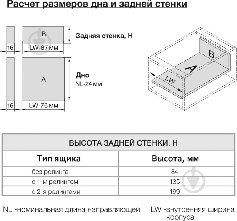 Комплект Muller Box L-450 мм Н-84 мм 14772 серый - фото 7 Комплект Muller Box L-450 мм Н-84 мм 14772 серый - фото 7