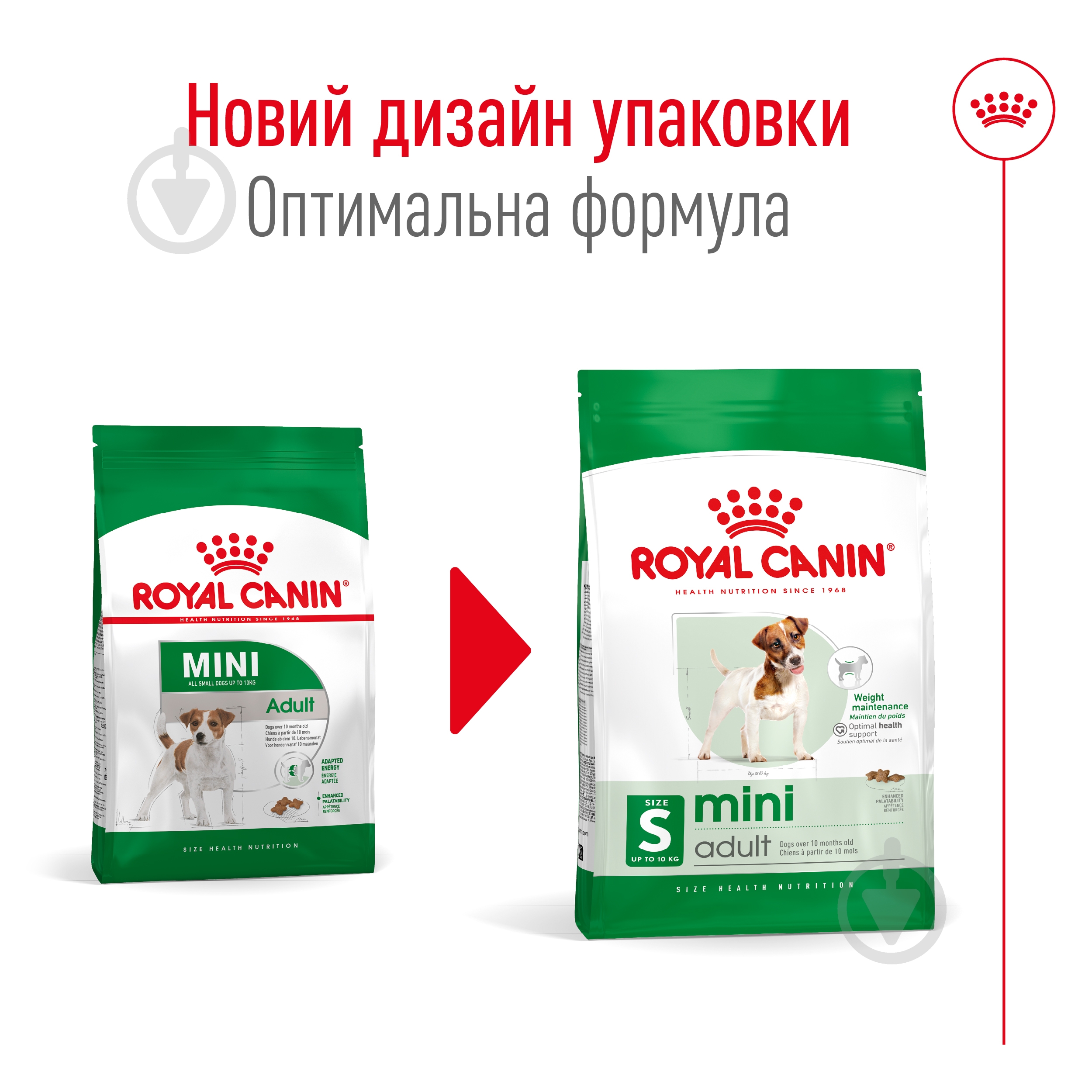 Корм сухой Royal Canin MINI ADULT 2 кг (домашняя птица, рис, кукуруза) 2 кг - фото 2