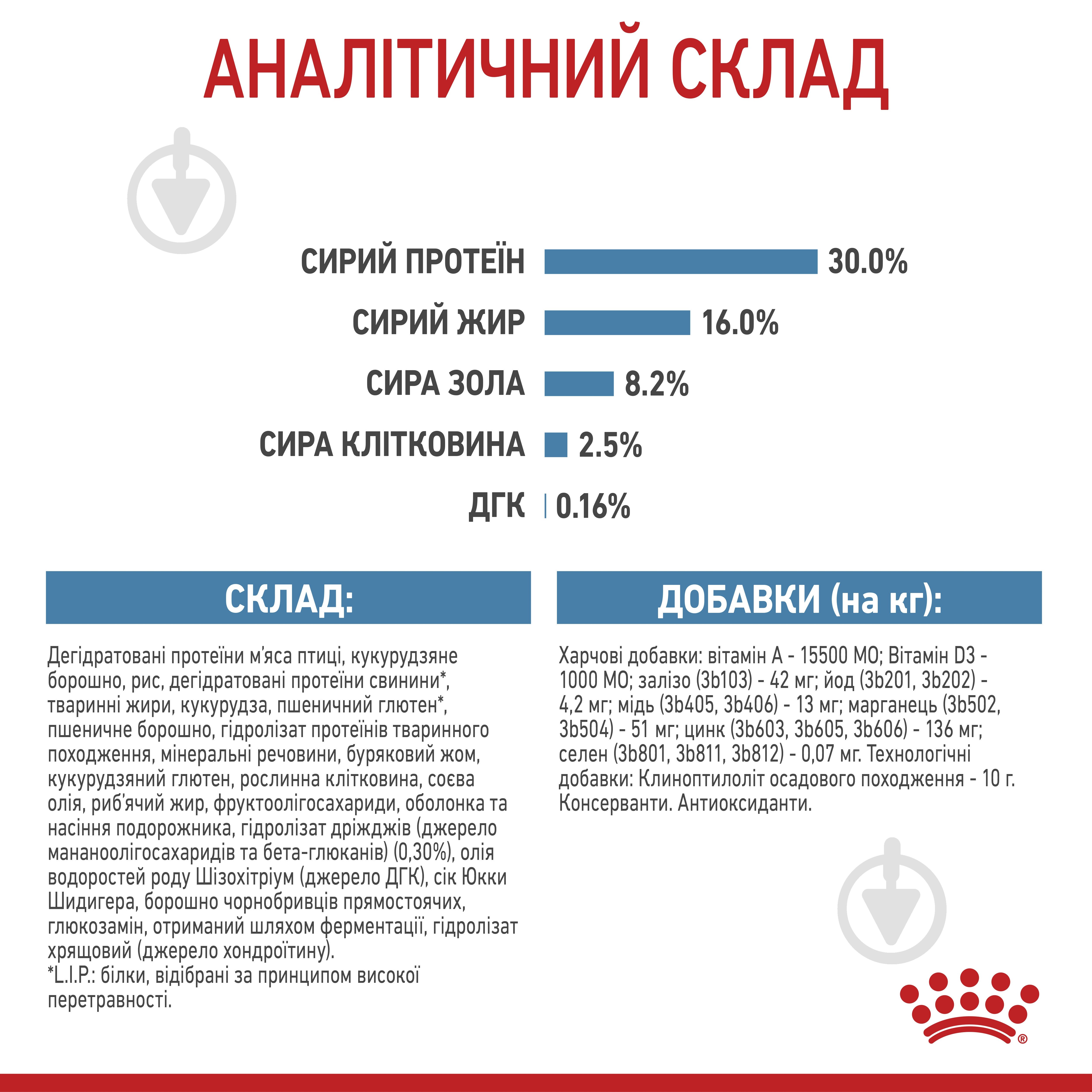 Корм сухой Royal Canin MAXI PUPPY 4 кг (домашняя птица, рис, кукуруза) 4 кг - фото 8