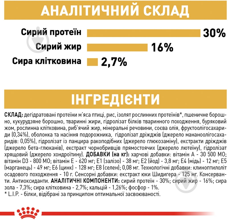 Корм сухой для щенков для крупных пород Royal Canin GERMAN SHEPHERD PUPPY 3 кг (домашняя птица, рис, кукуруза) 3 кг - фото 8