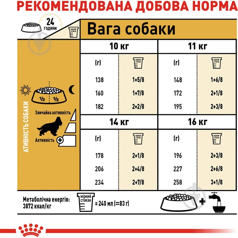 Корм сухой для взрослых собак для средних пород Royal Canin COCKER ADULT (Кокер Эдалт), 3 кг (домашняя птица, рис, кукуруза) 3 кг - фото 6
