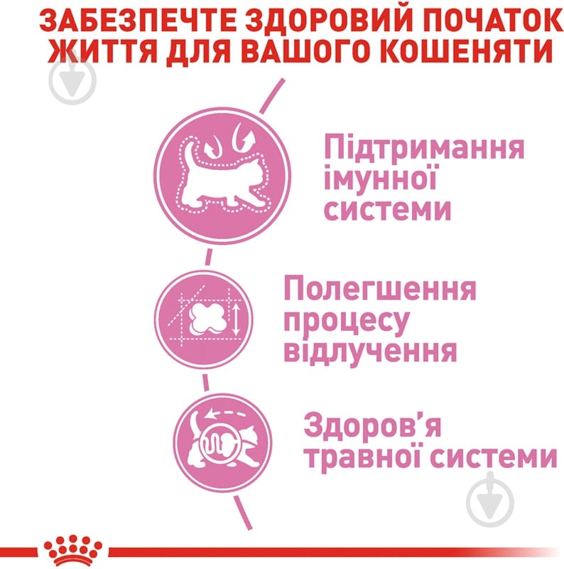 Корм сухой для котят от 4 месяцев и кормящих кошек Royal Canin Mother and Babycat домашняя птица, рис 400 г - фото 5 Корм сухой для котят от 4 месяцев и кормящих кошек Royal Canin Mother and Babycat домашняя птица, рис 400 г - фото 5