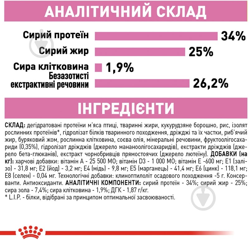 Корм сухой для котят от 4 месяцев и кормящих кошек Royal Canin Mother and Babycat домашняя птица, рис 400 г - фото 8 Корм сухой для котят от 4 месяцев и кормящих кошек Royal Canin Mother and Babycat домашняя птица, рис 400 г - фото 8