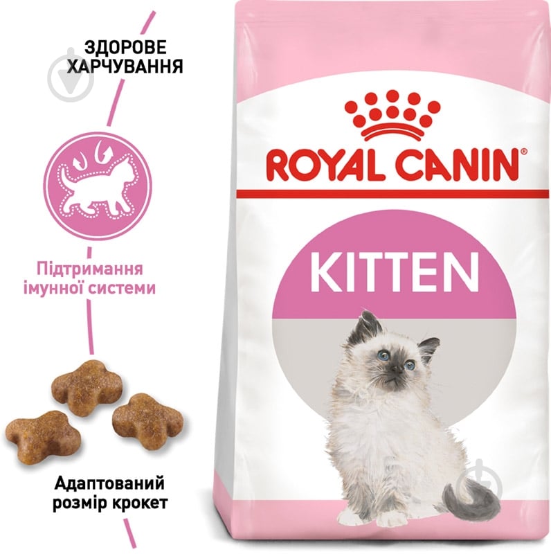 Корм сухой для котят Royal Canin Kitten домашняя птица, рис 400 г - фото 2 Корм сухой для котят Royal Canin Kitten домашняя птица, рис 400 г - фото 2