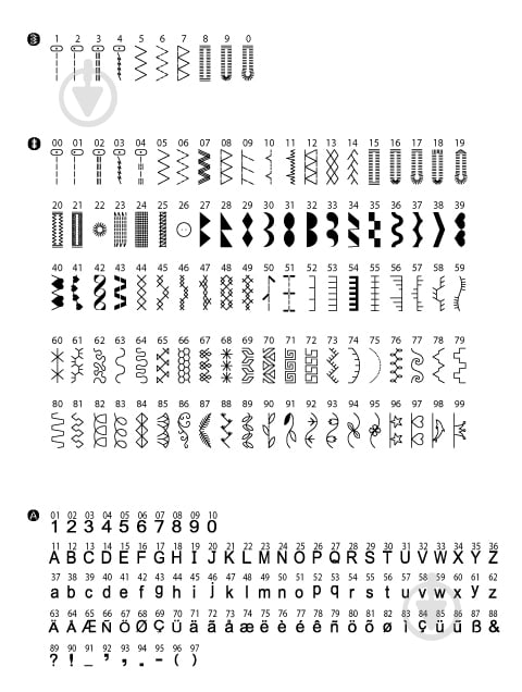 Швейная машина Veritas Bessie 1310-CB - фото 4