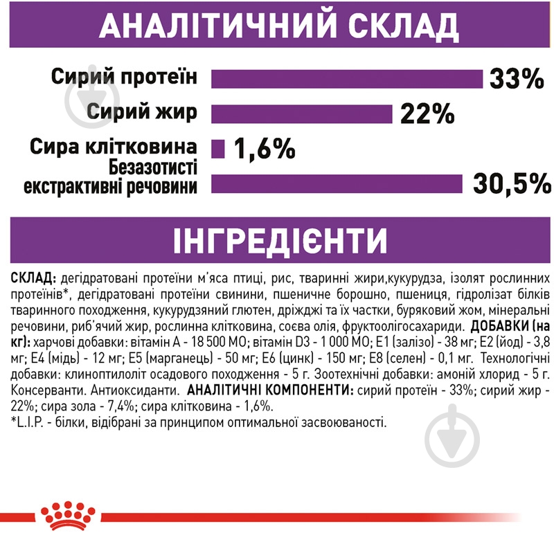 Корм сухой для взрослых кошек от 1 года с чувствительной системой пищеварения Royal Canin Sensible 33 домашняя птица, рис 2 кг - фото 7