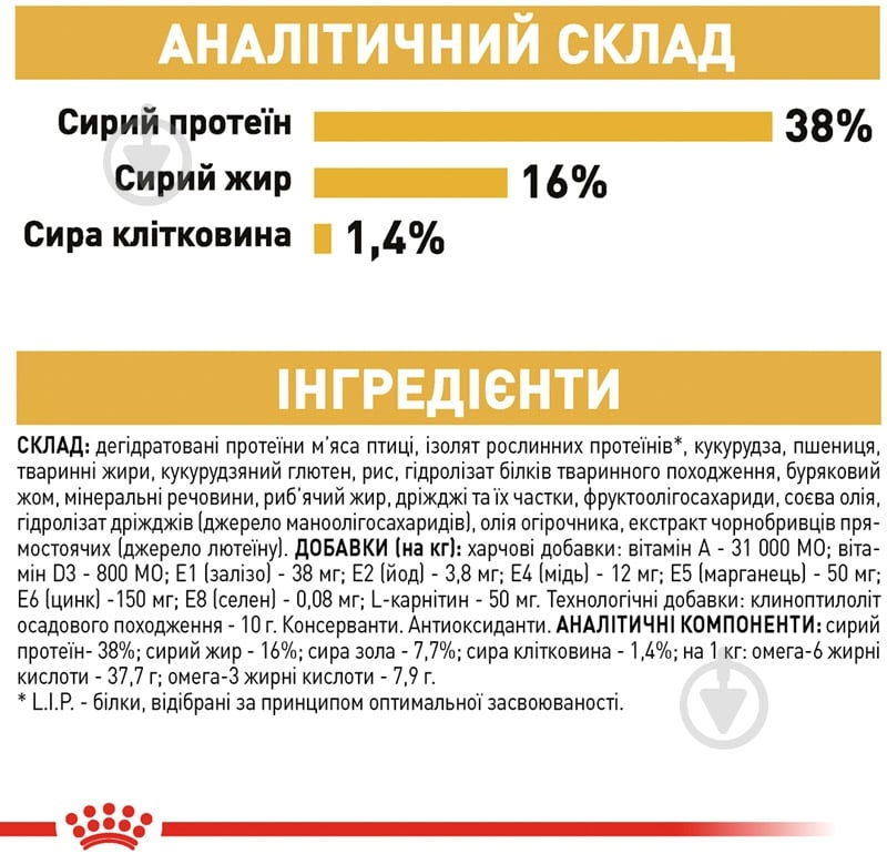 Корм сухой для взрослых кошек сиамской породы Royal Canin Siamese Adult домашняя птица, кукуруза, рис 400 г - фото 8