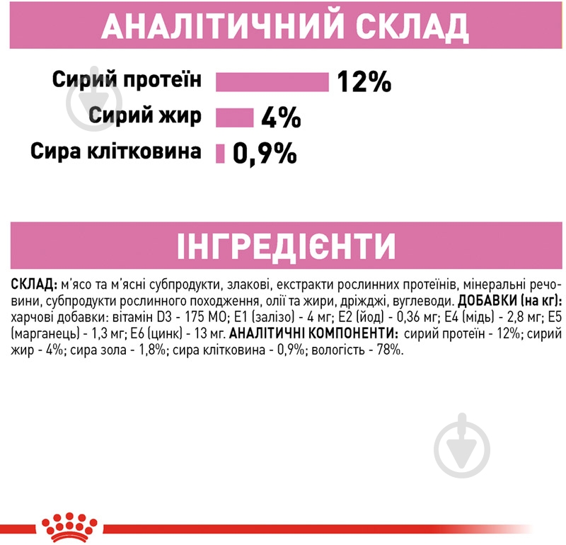 Корм вологий для кошенят Royal Canin Kitten Instinctive у соусі м’ясо 85 г - фото 8 Корм вологий для кошенят Royal Canin Kitten Instinctive у соусі м’ясо 85 г - фото 8