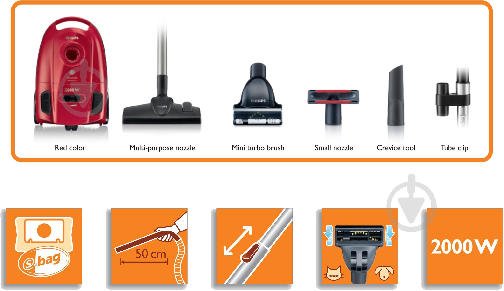 Пылесос Philips FC8455/01 - фото 13