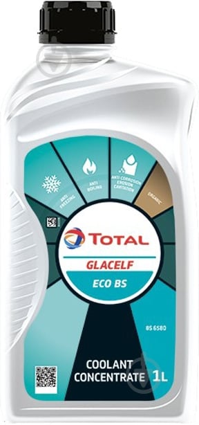 Антифриз Total GLACELF ECO BS -37 °С концентрат 1 л синій (TL 209226) - фото 1 Антифриз Total GLACELF ECO BS -37 °С концентрат 1 л синій (TL 209226) - фото 1