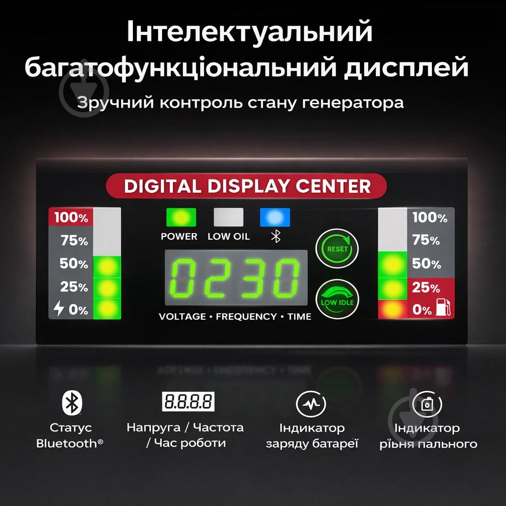 Генератор інверторний MaXpeedingRODS 5 кВт / 5,5 кВт MXR6000GT - фото 8