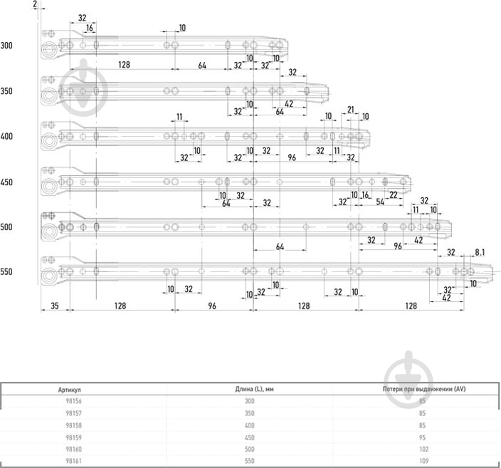 Направляющая Muller L-400 мм 1,2 мм 98158 - фото 2 Направляющая Muller L-400 мм 1,2 мм 98158 - фото 2