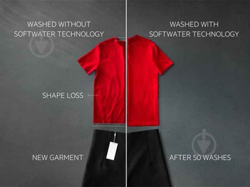 Пральна машина AEG LFR95166UU - фото 10