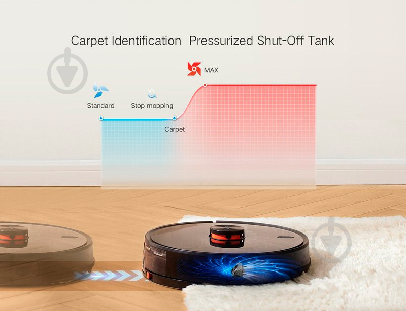 Робот-пилосос LYDSTO R1 black - фото 18 Робот-пилосос LYDSTO R1 black - фото 18