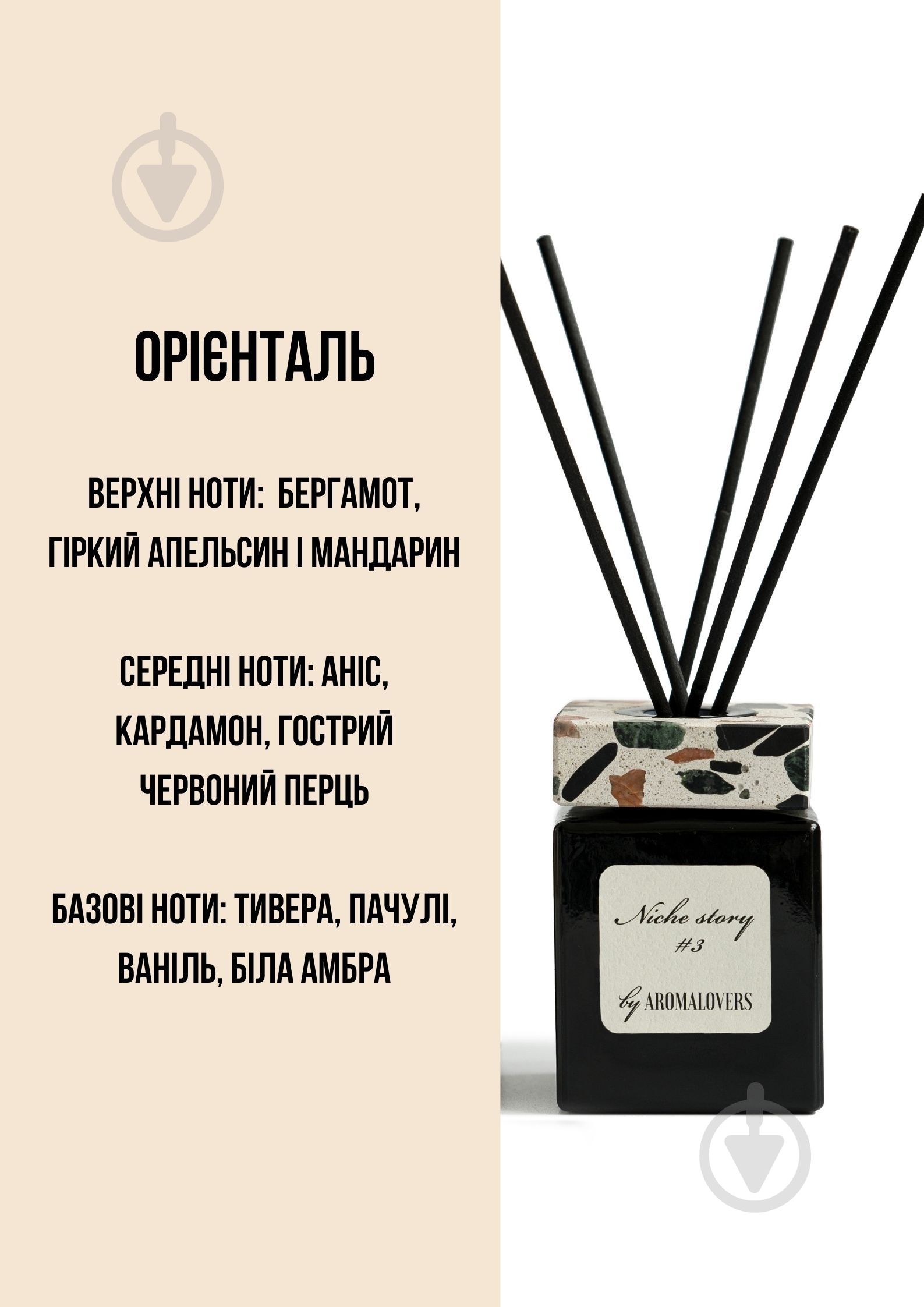 Аромадиффузор Aromalovers Niche Story #3 - фото 2