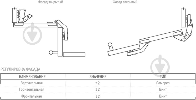 Петля универсальная Muller 135° Slide-On бифолт 96050 - фото 3