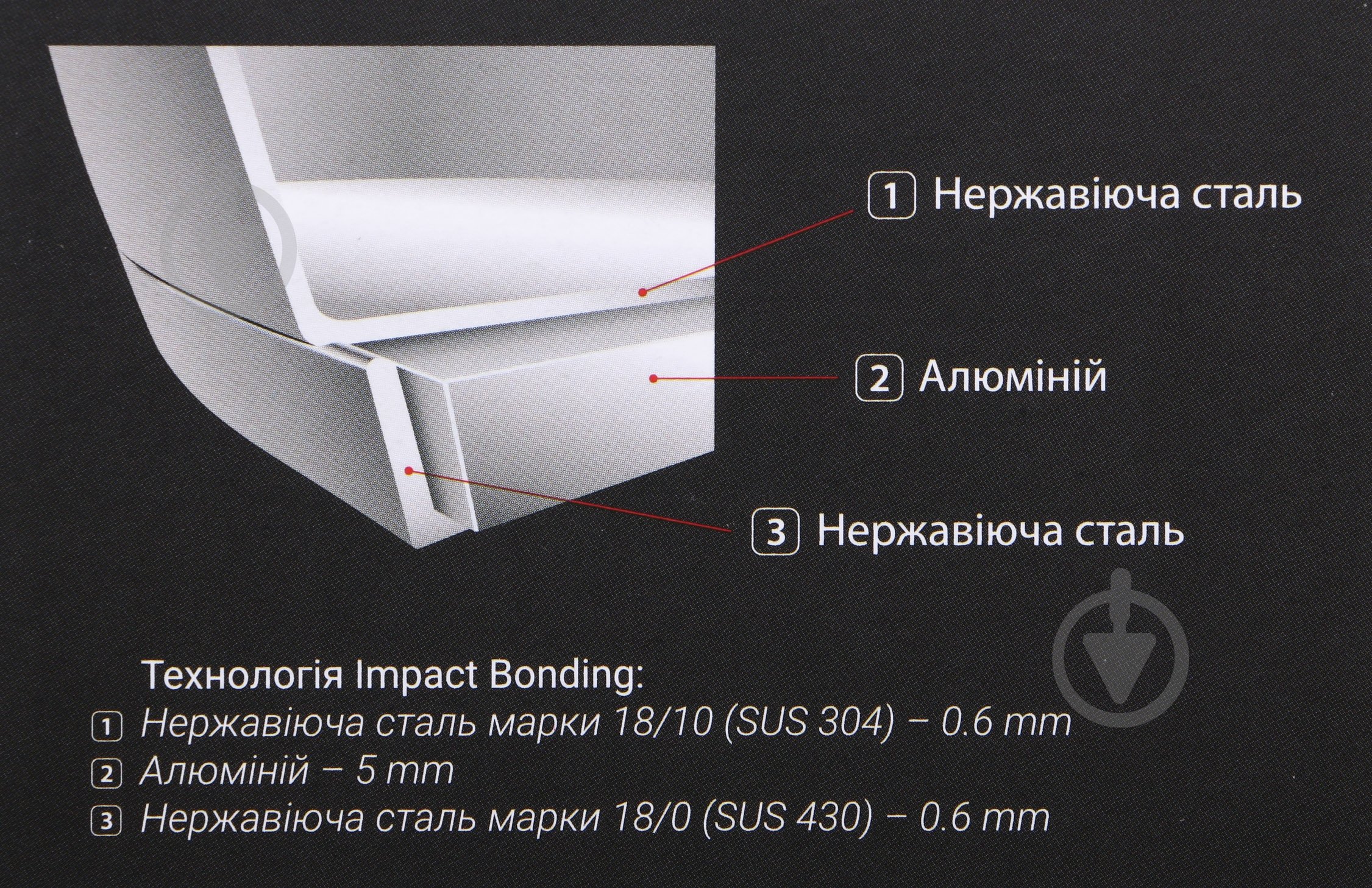 Ківш з кришкою Flamberg Premium Essential 1,4 л Premium - фото 5