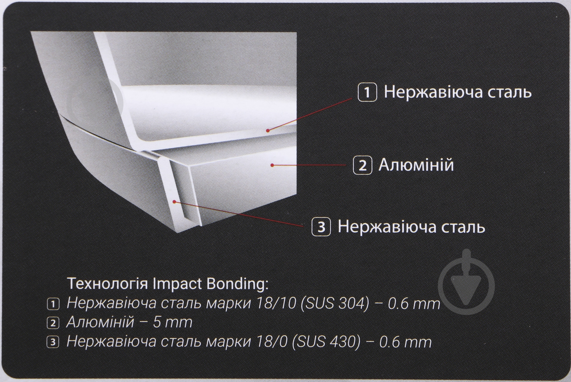 Ковш с крышкой Flamberg Function 1,5 л - фото 6 Ковш с крышкой Flamberg Function 1,5 л - фото 6
