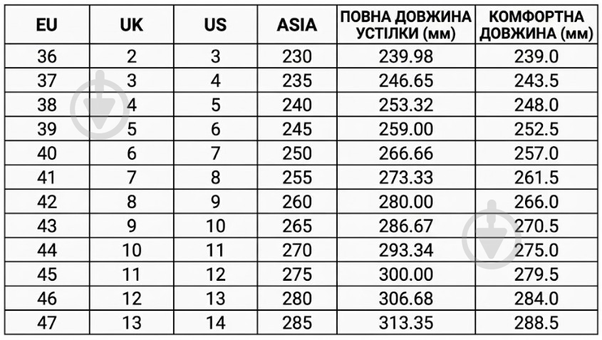 Ботинки рабочие WORKSHOP WORKSHOP р.42 5358801042 черный - фото 4
