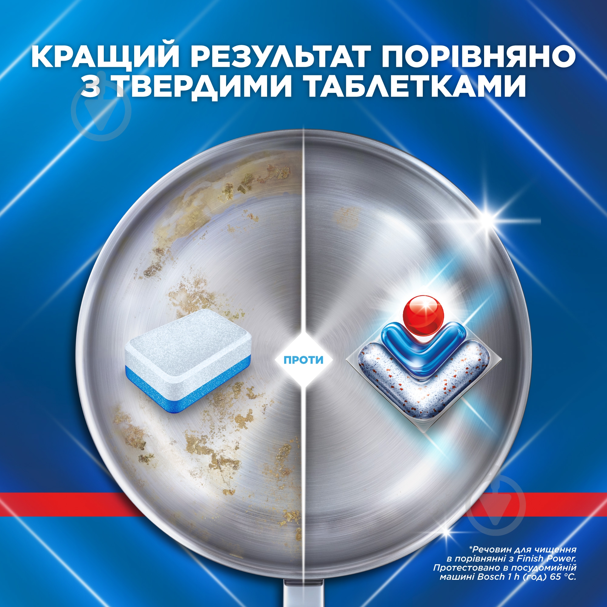 Капсулы для посудомоечных машин Finish Ultimate Plus 64 шт. - фото 6 Капсулы для посудомоечных машин Finish Ultimate Plus 64 шт. - фото 6