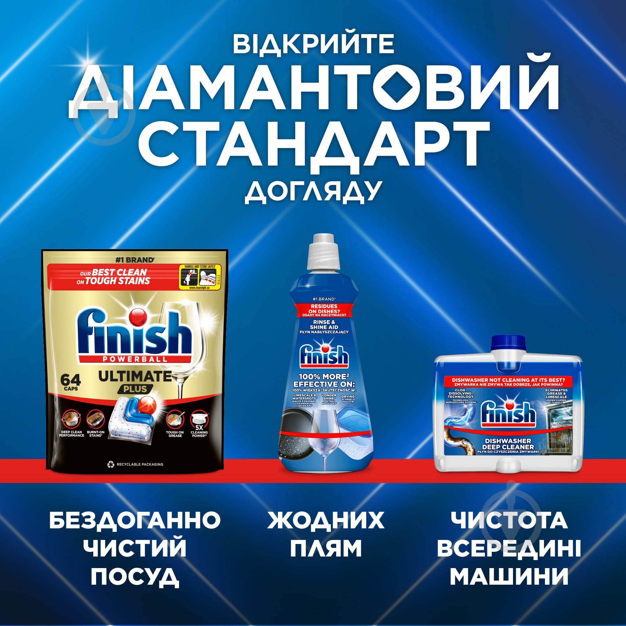 Капсулы для посудомоечных машин Finish Ultimate Plus 96 шт. - фото 4