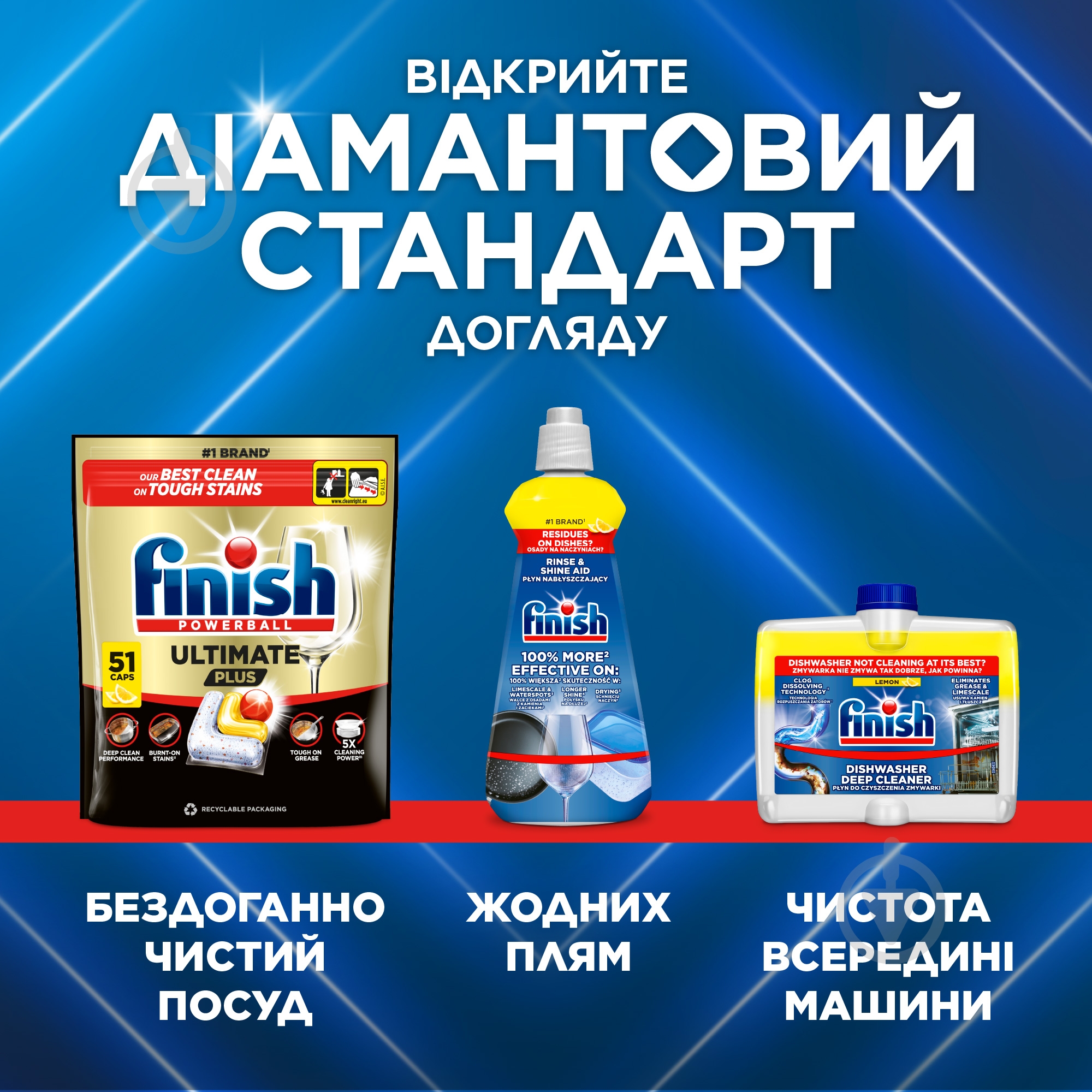 Капсули для посудомийних машин Finish Ultimate Plus Лимон 83 шт. - фото 9