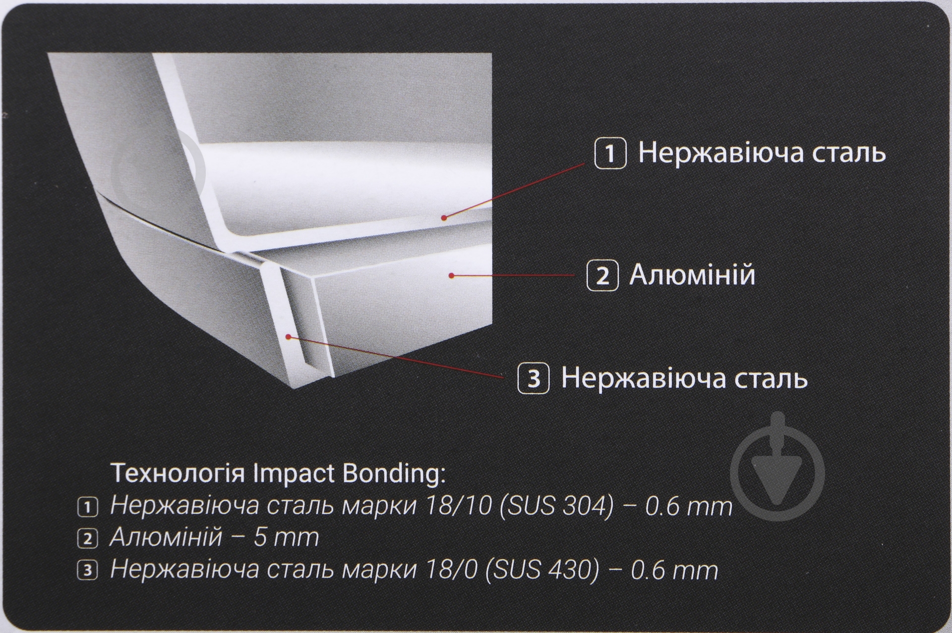 Каструля з кришкою Flamberg Premium Essential 7,8 л Premium - фото 7