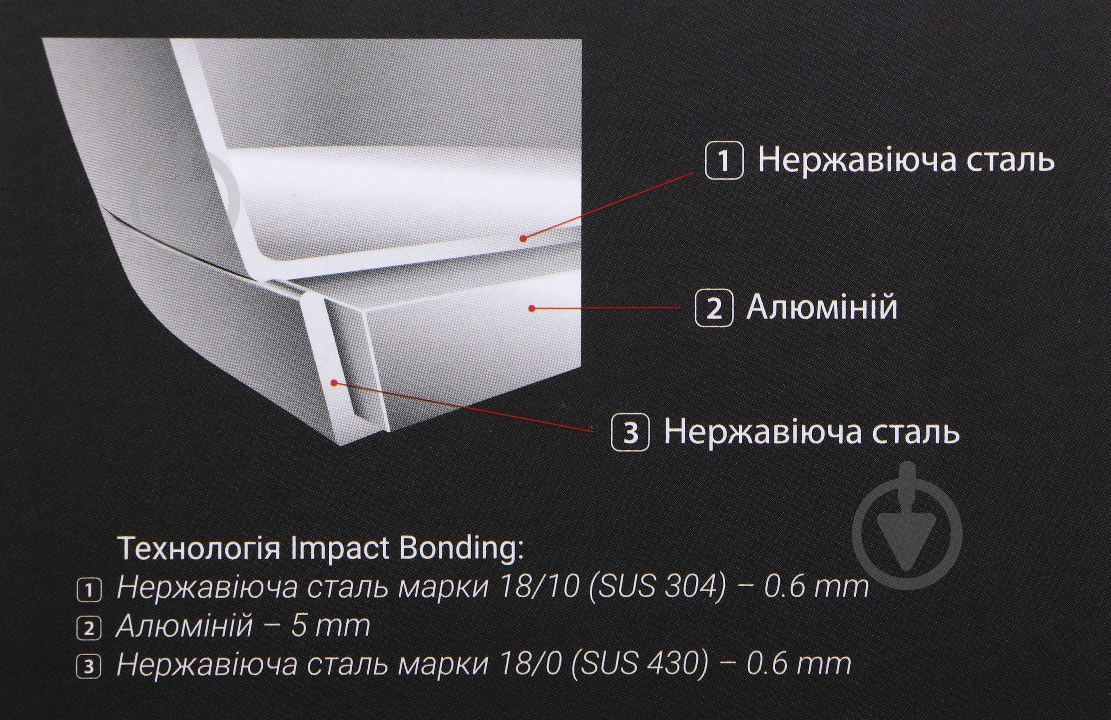 Кастрюля Flamberg Function 2,1 л - фото 6