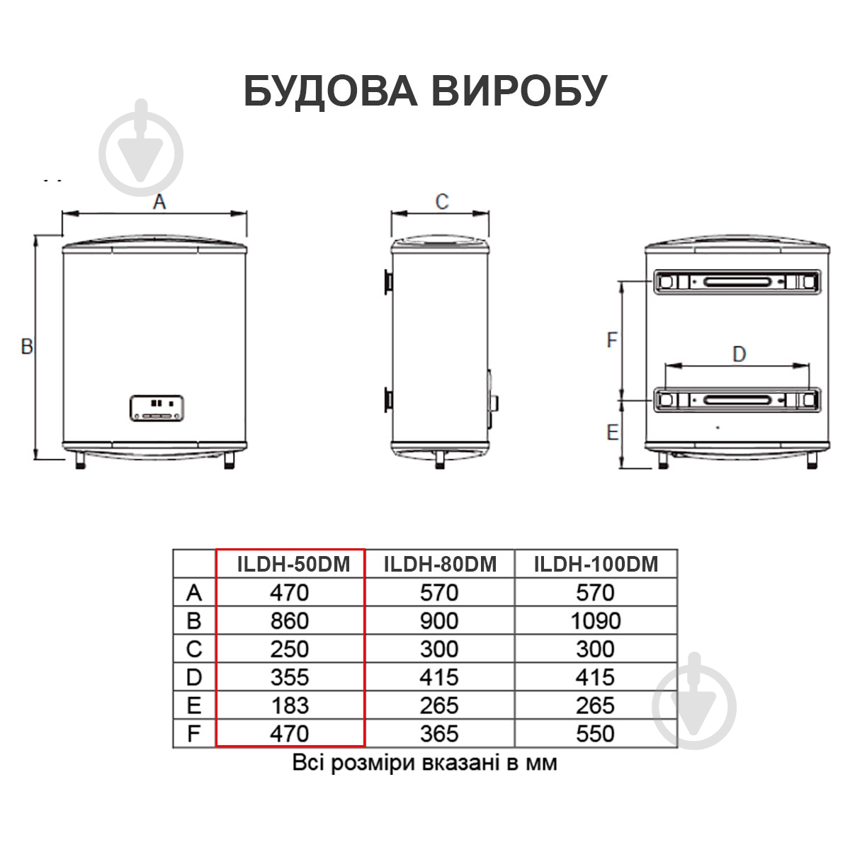 Бойлер INTERLUX ILDH-50DM - фото 6