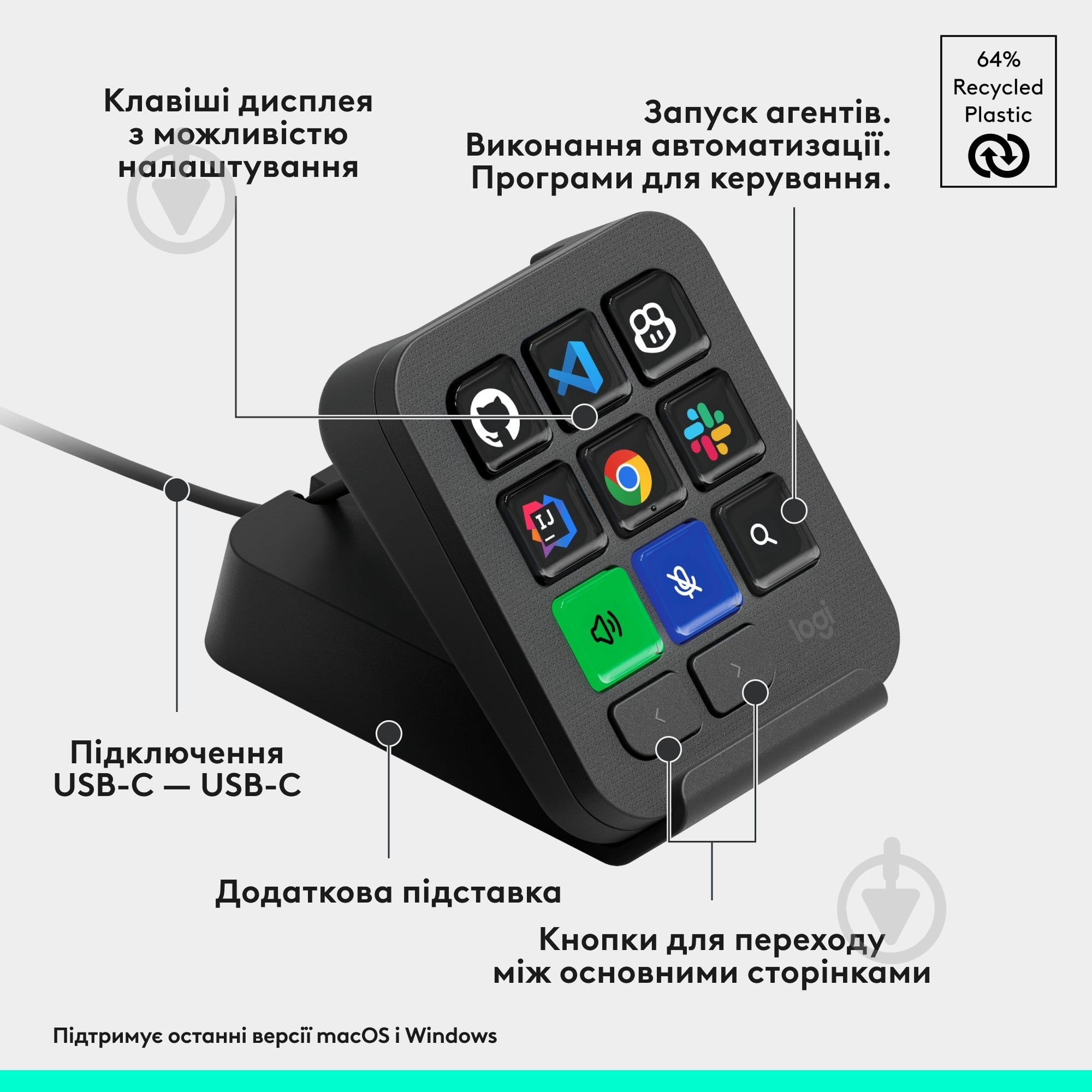 Игровая консоль Logitech MX Keypad USB Graphite (L920-013891) - фото 2