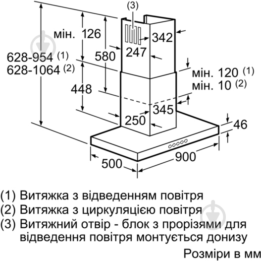 Вытяжка Bosch DWB 097A50 - фото 7 Вытяжка Bosch DWB 097A50 - фото 7