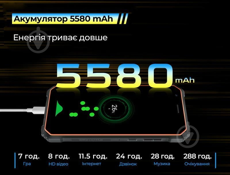Смартфон Oscal S60 Pro Dual Sim (night vision) 4/32GB orange - фото 10 Смартфон Oscal S60 Pro Dual Sim (night vision) 4/32GB orange - фото 10