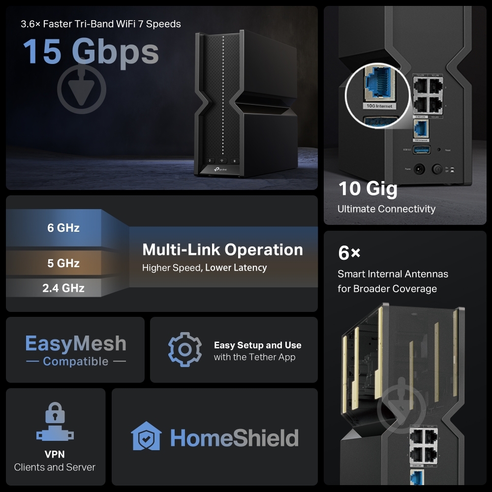 Маршрутизатор TP-Link Archer BE700 - фото 5
