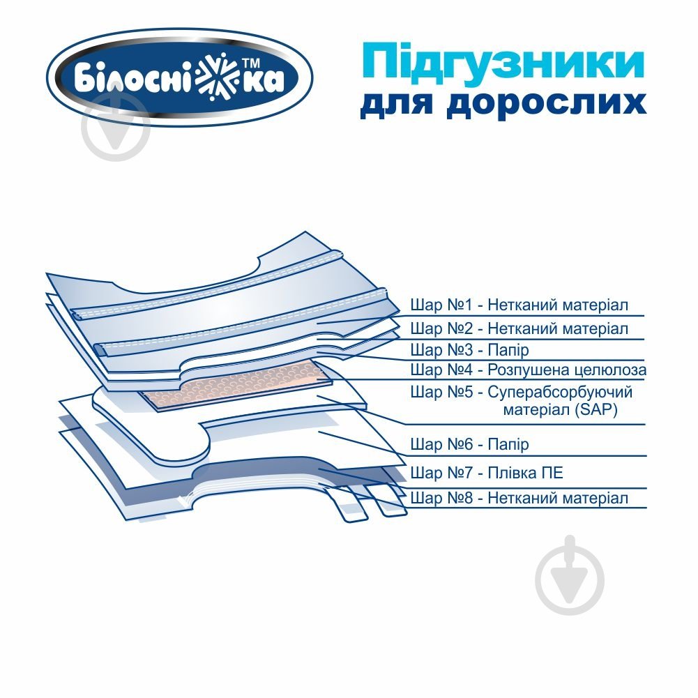 Підгузки-трусики Білосніжка Medium 30 шт. - фото 6