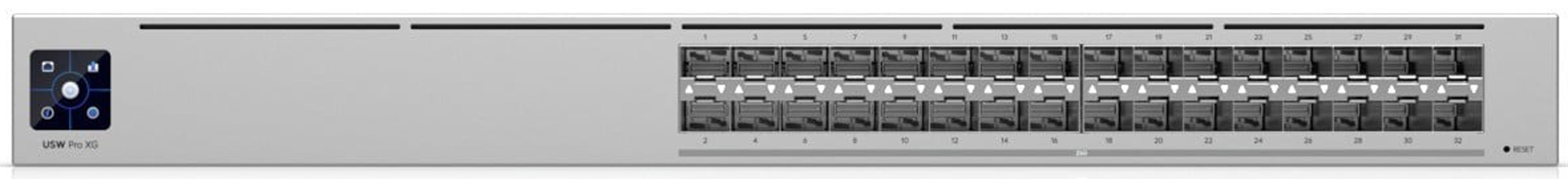 Коммутатор Ubiquiti USW-PRO-XG-AGGREGATION - фото 3