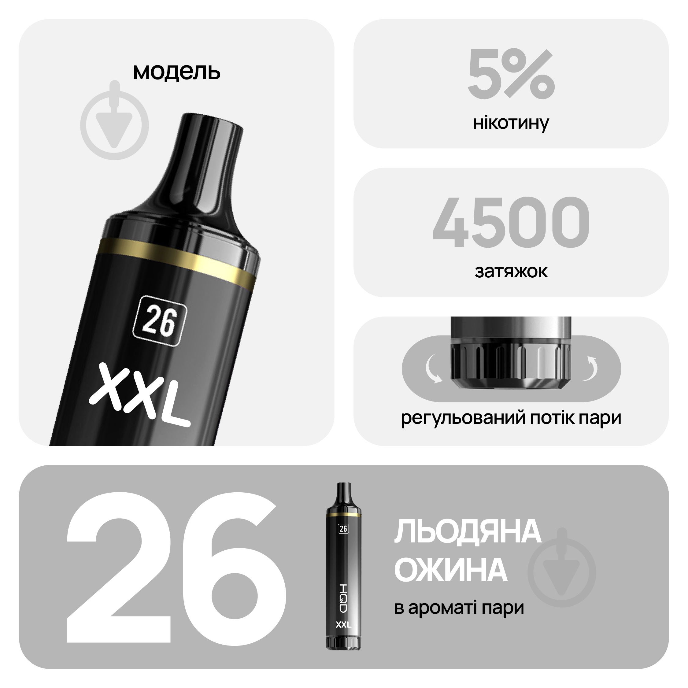 Сигарета электронная HQD 4500 XXL 12 мл 26 - фото 3 Сигарета электронная HQD 4500 XXL 12 мл 26 - фото 3