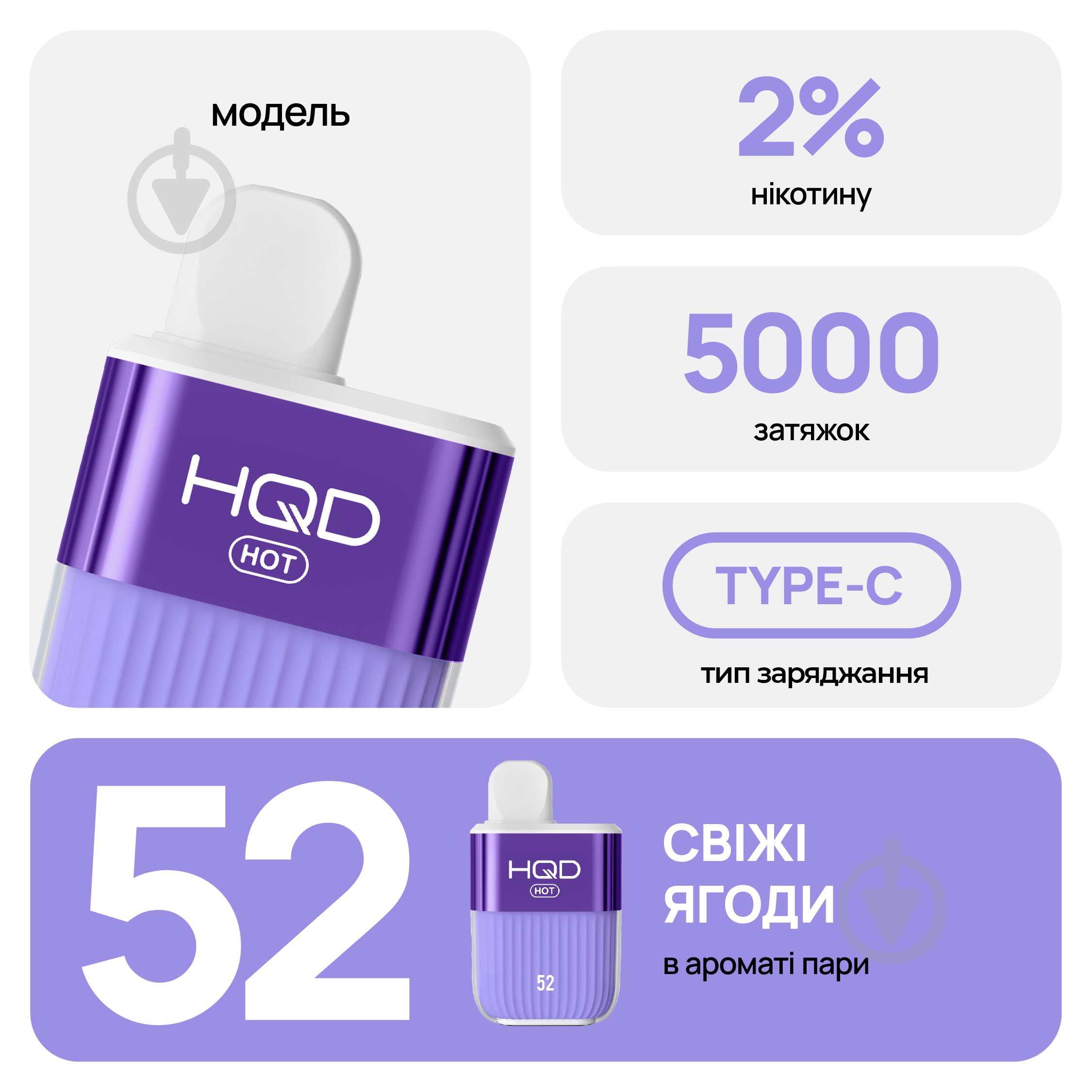 Сигарета электронная HQD 5000 HOT 12 мл 52 - фото 3 Сигарета электронная HQD 5000 HOT 12 мл 52 - фото 3