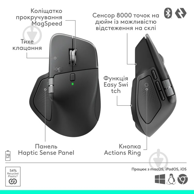 Мишка бездротова Logitech MX Master 4 for Business black (910-007617) - фото 15