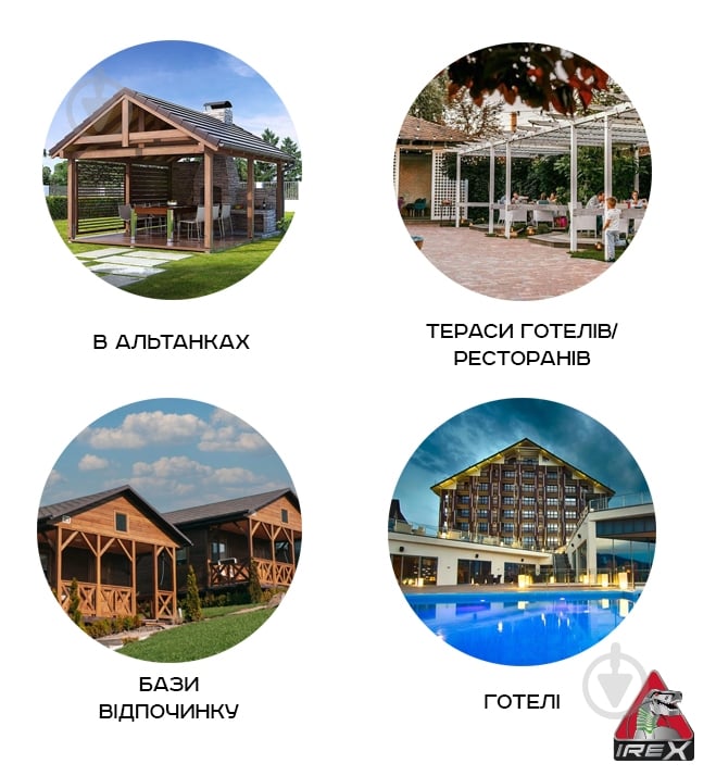 Світильник для знищення комах IREX LED 2 Вт - фото 5 Світильник для знищення комах IREX LED 2 Вт - фото 5