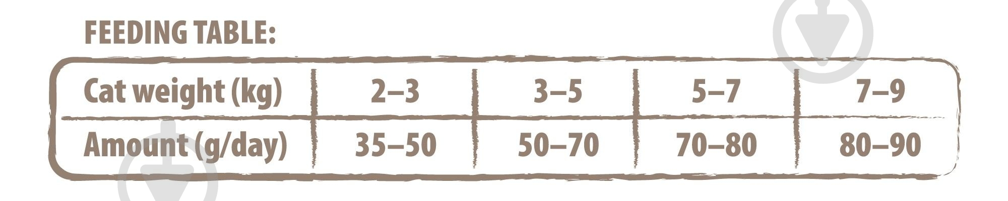 Корм сухий для котів Carnilove True Fresh з рибою 340 г - фото 5 Корм сухий для котів Carnilove True Fresh з рибою 340 г - фото 5