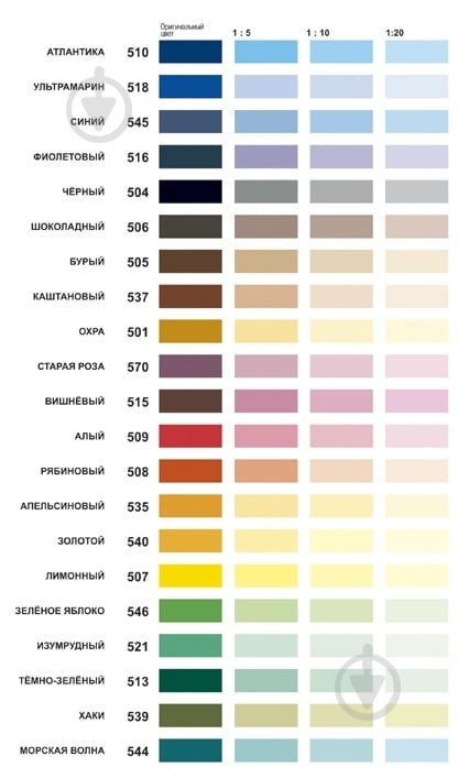 Пігмент Aura зелене яблуко 750 мл - фото 2