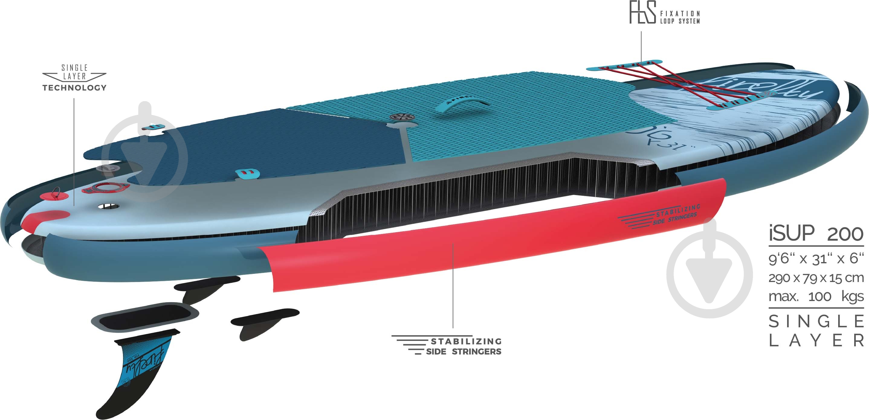 Доска iSUP 200 III 419264-900522 - фото 8