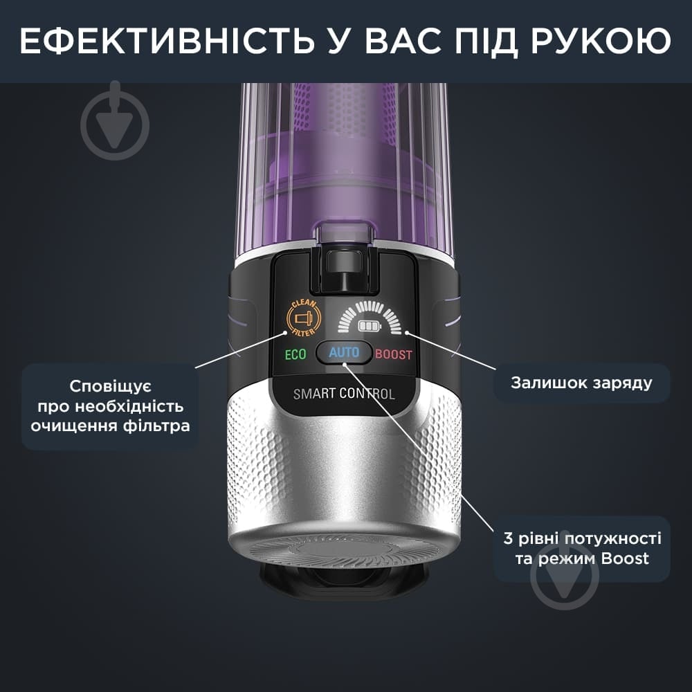 Пылесос аккумуляторный Rowenta X-Force 9.60 Allergy RH2037WO black - фото 6
